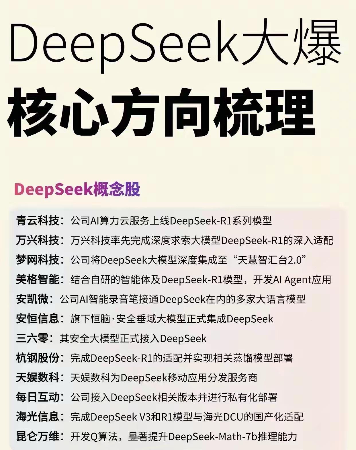 DeepSeek概念核心方向全解析技术深耕与产业落地的核心逻辑1. 概念股关联方