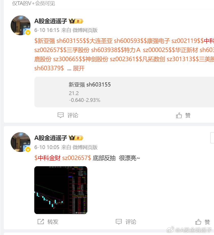 我在6月10号点到的中科金财 sz002657[股票]   目前涨幅超过了15%