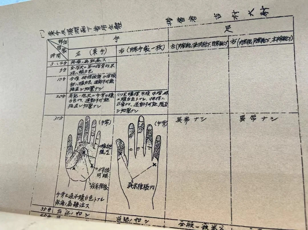 侵华日军731细菌部队 机密实验报告