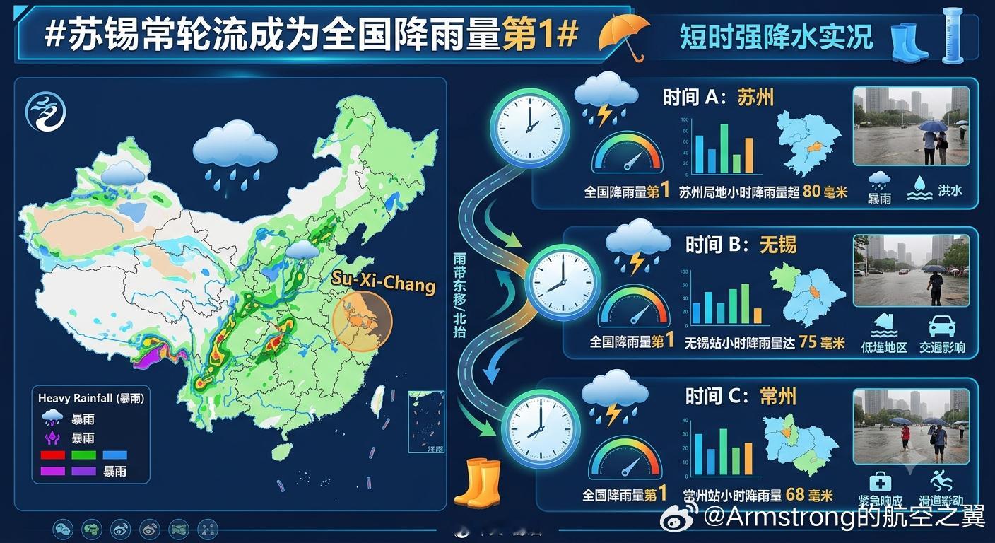 苏锡常轮流成为全国降雨量第1 8月10日上午，由于“白海豚”庞大的外围环流如同“