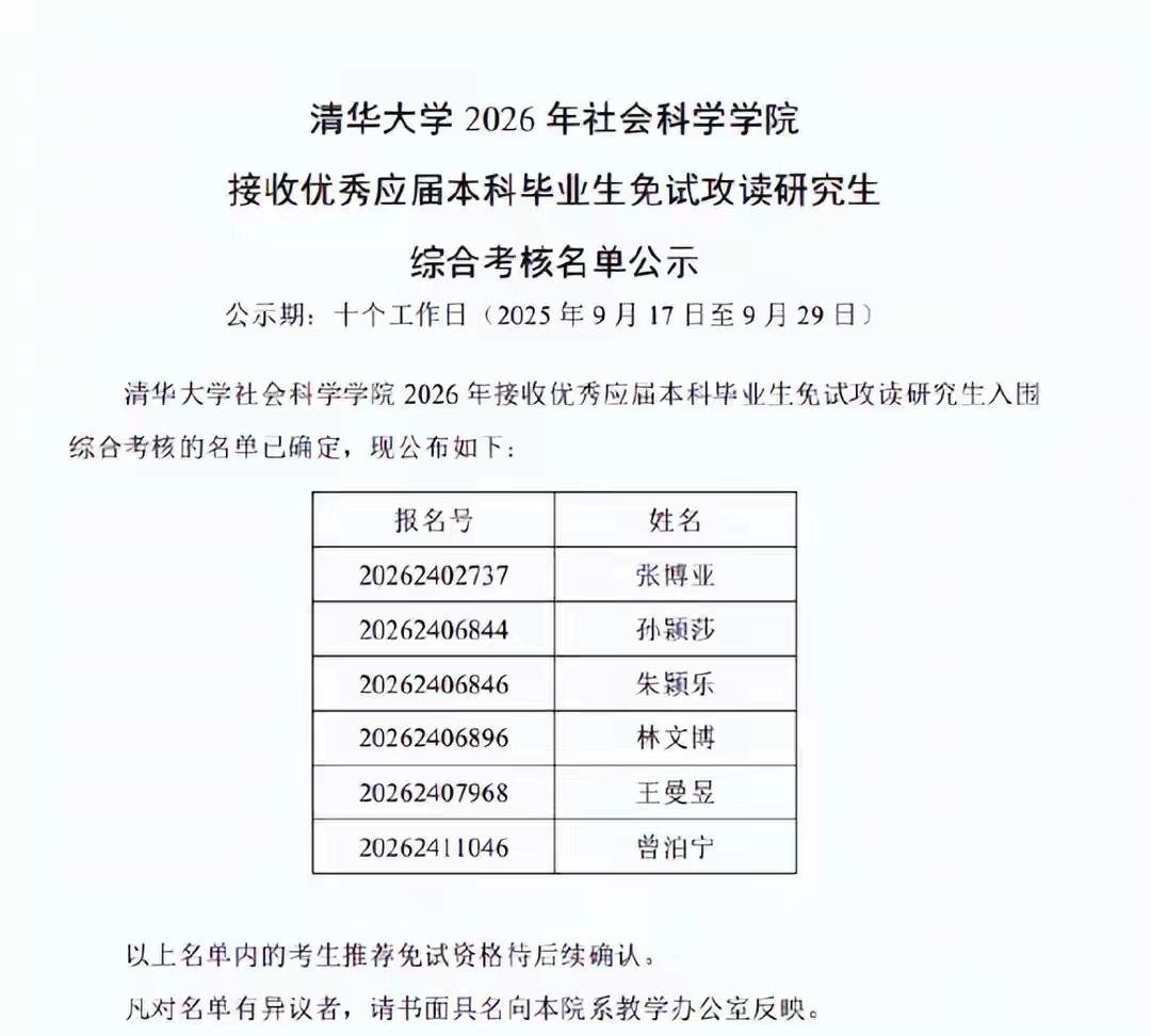 孙颖莎免试读清华大学研究生
王曼昱免试读清华大学研究生
全红婵进入暨南大学读本科