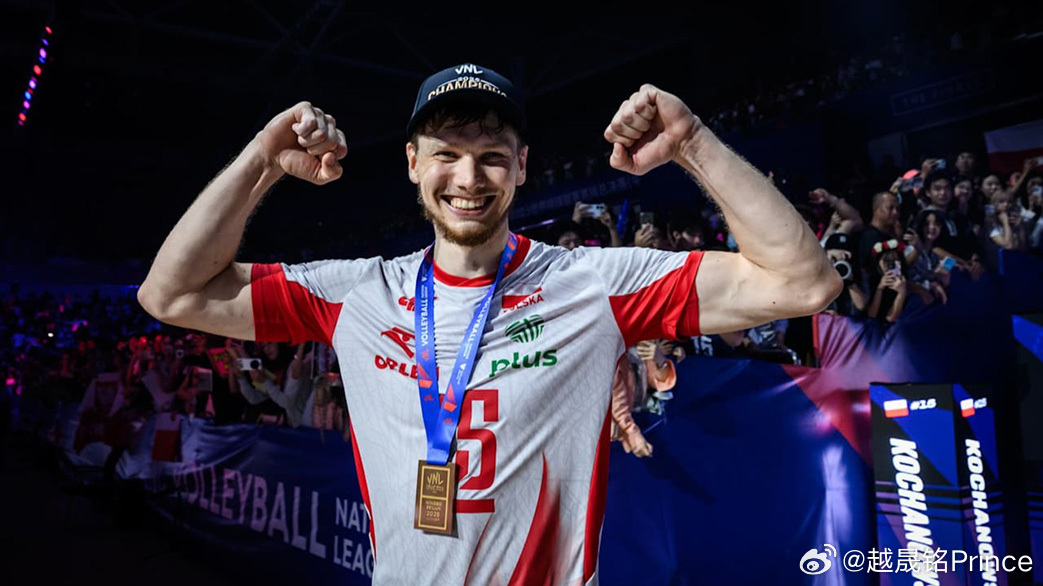 2026年世界男排联赛 🏐 波兰排球——名将雅库布·科哈诺夫斯基的国家队赛季已