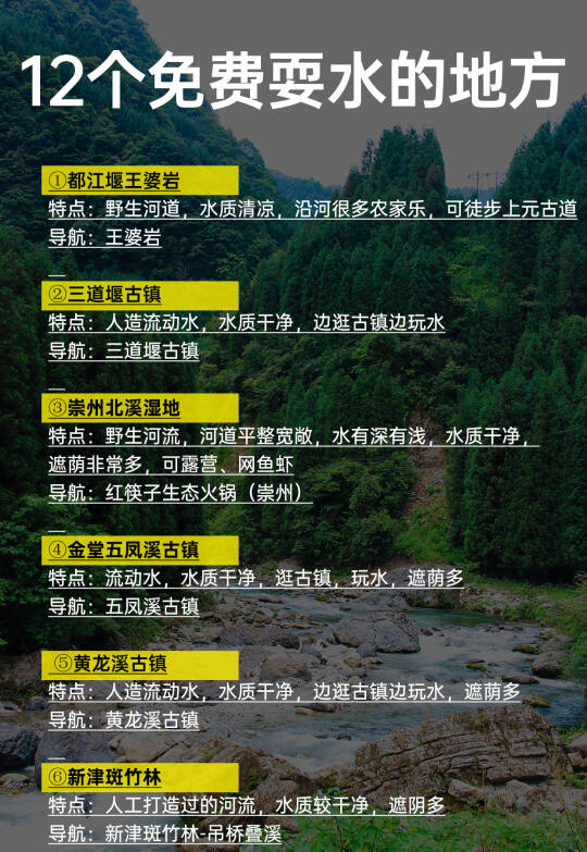 12个免费耍水的地方、成都周边