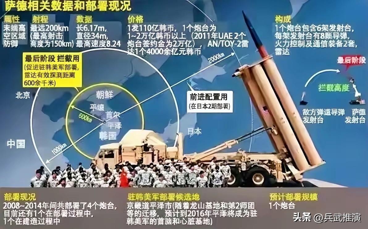 美国其实已经输了，只是很多人看不到真相！

商业卫星照片铁证如山，美军在中东的高