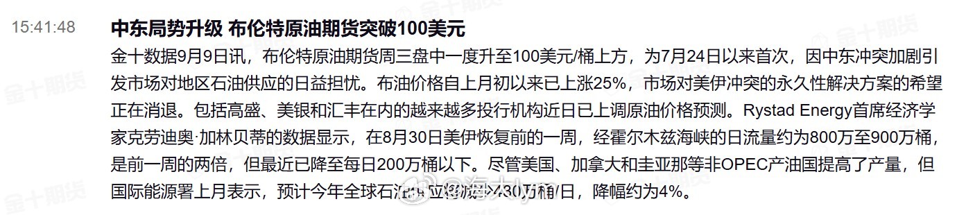 布伦特原油期货周三盘中一度升至100美元/桶上方，为7月24日以来首次，因中东冲
