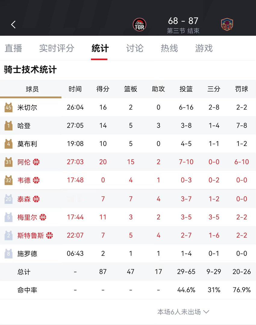 拼到极致！米切尔飞身救球直接扑进观众席第三排，传奇名宿雷吉·米勒亲自上前搀扶，骑