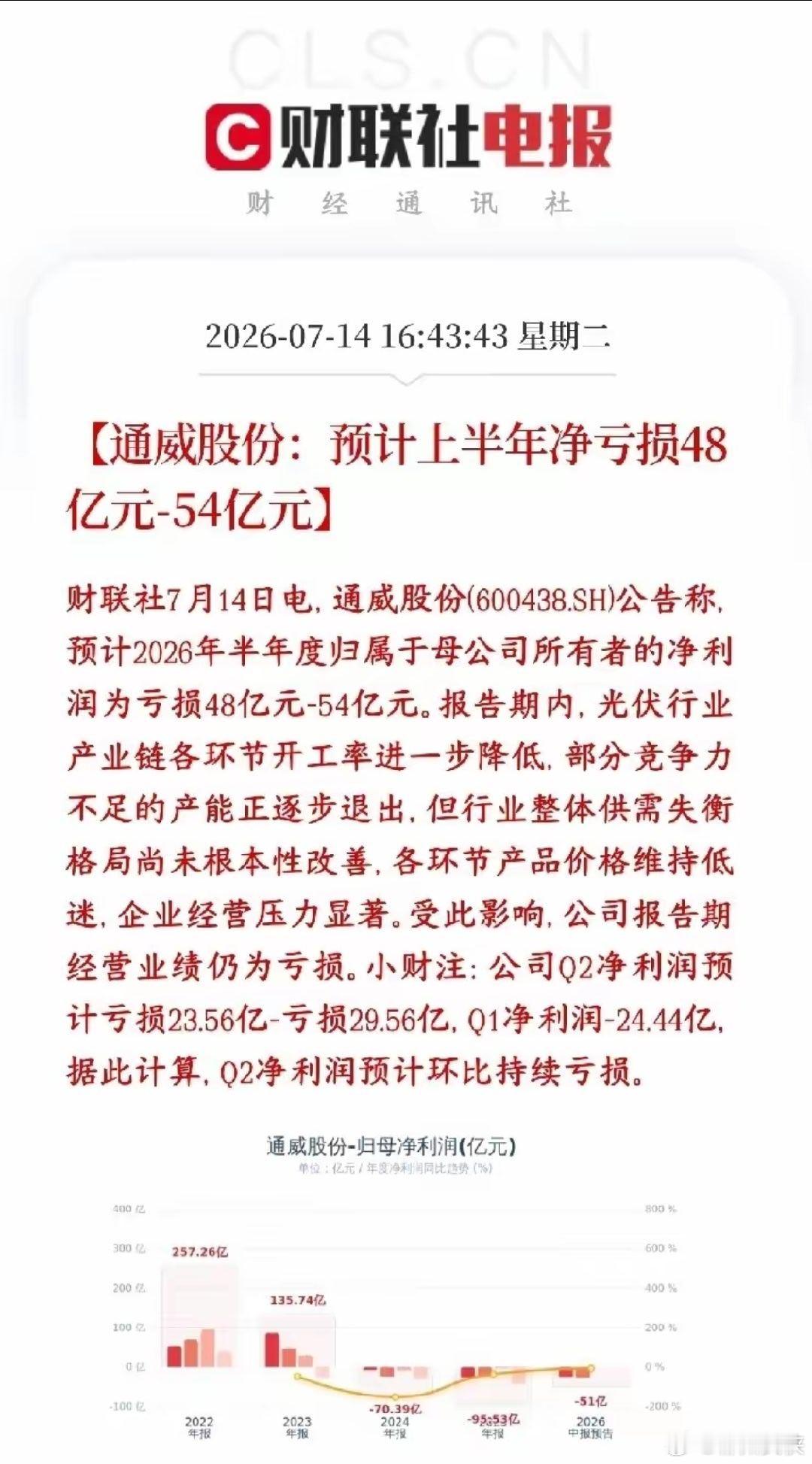 光伏重大利空，龙头越亏越多，业绩完全不及预期通威预告2026上半年大亏48～54