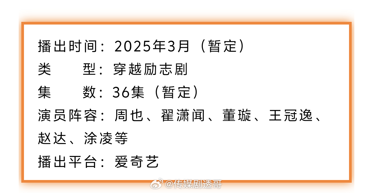 周也、翟潇闻《你好1983》播前招商，暂定3月爱奇艺播出 