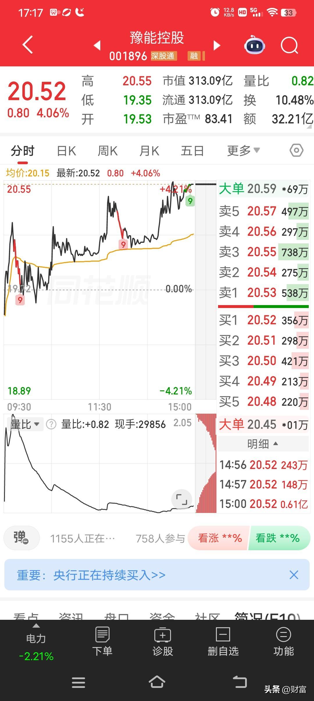 豫能控股这走势有点意思啊！6月24日，最新收盘20.52元，涨幅4.06%。早盘