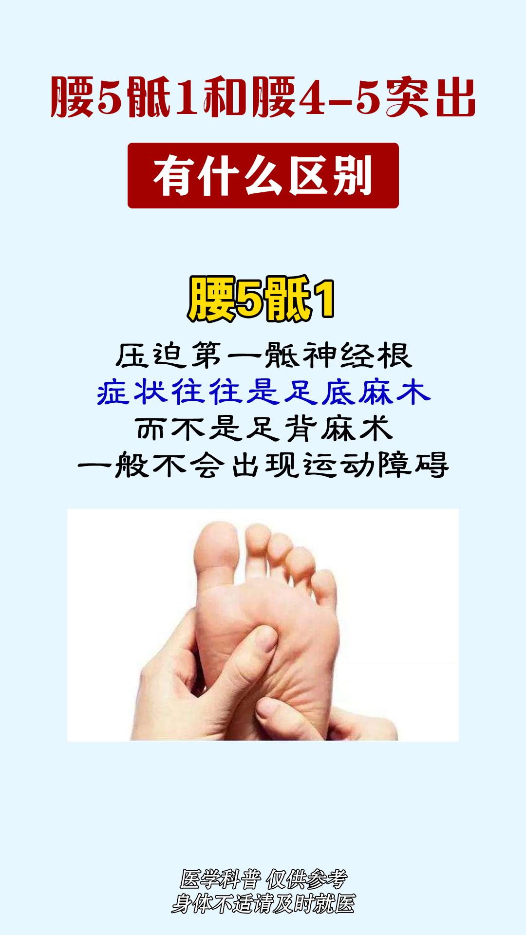 腰椎间盘突出 健康科普