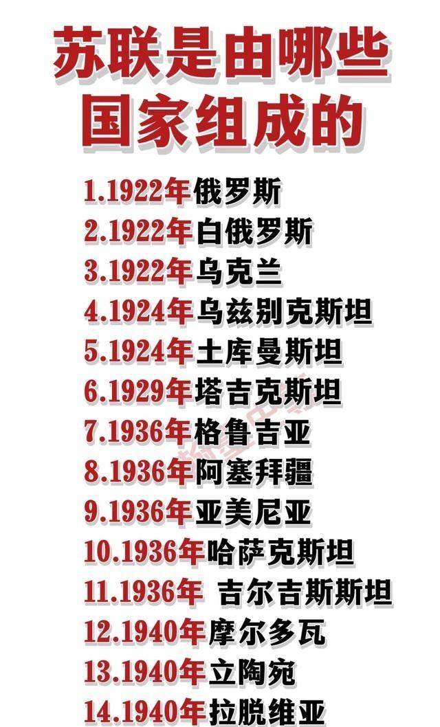 苏联都是由哪些国家组成的？1922年苏联刚成立时，只有俄罗斯、白俄罗斯、乌克兰这