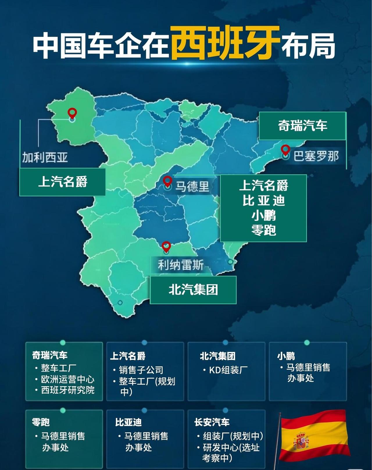 。
 
先简单交代背景：
厂址在西班牙加利西亚费罗尔港，距离西班牙海军基地、纳万