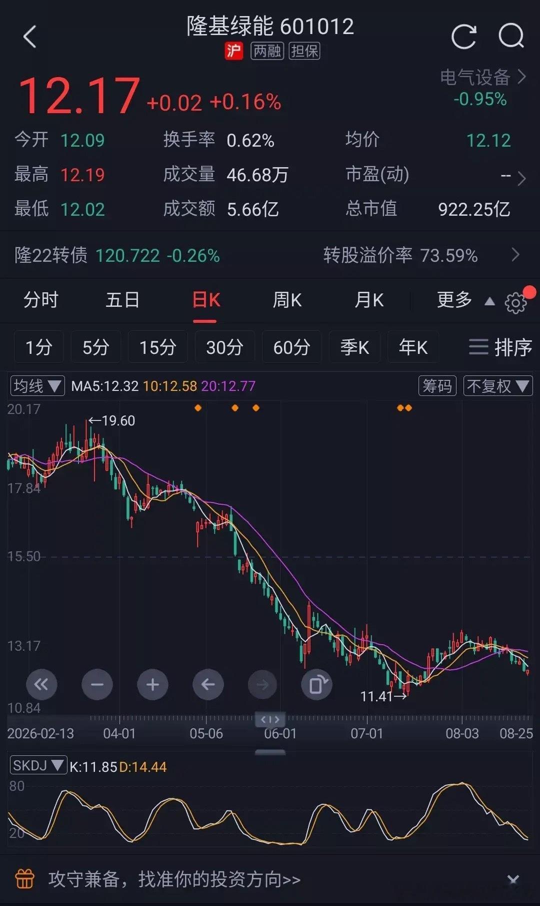 曾经的光伏龙头隆基绿能，近期利空不断，看来抄底需谨慎啊! 1、半年预亏34‑38