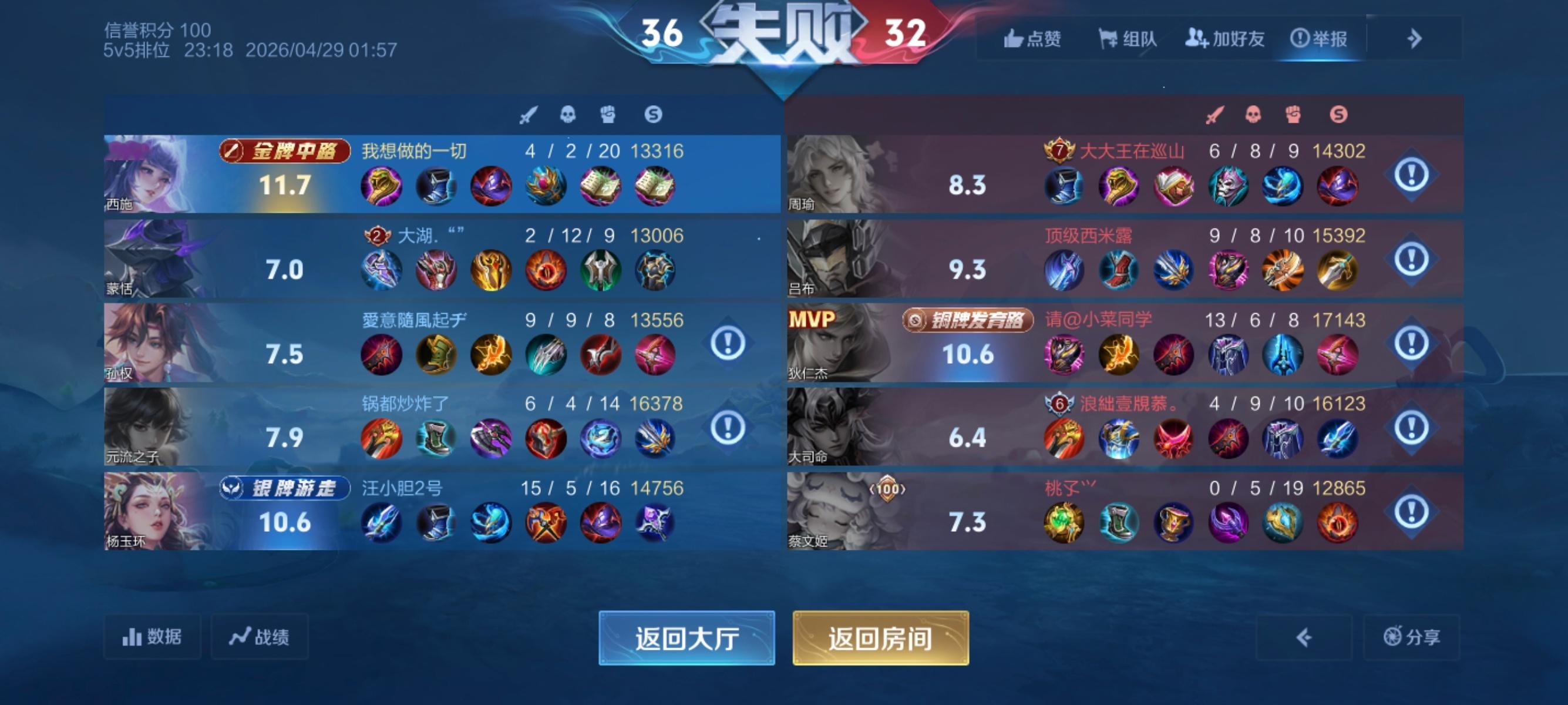 依旧对抗路百亿补贴 