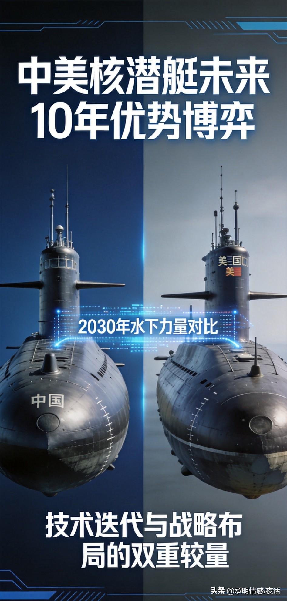 未来10年水下格局大变，中美水下力量谁更能打？

未来10年中美水下力量不会一边