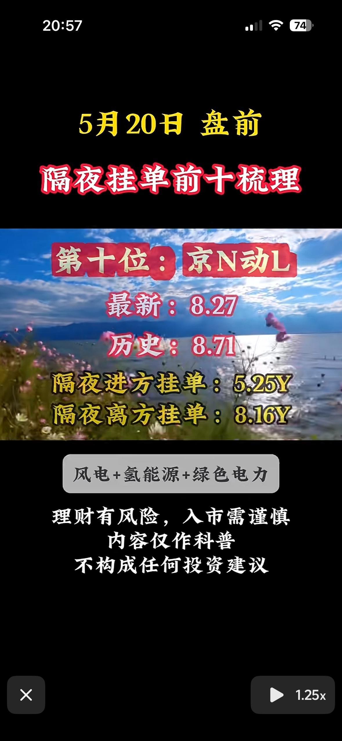 5月20日周三暗盘隔夜挂单排行榜揭晓

5月20日暗盘隔夜挂单前，来看看深科技。