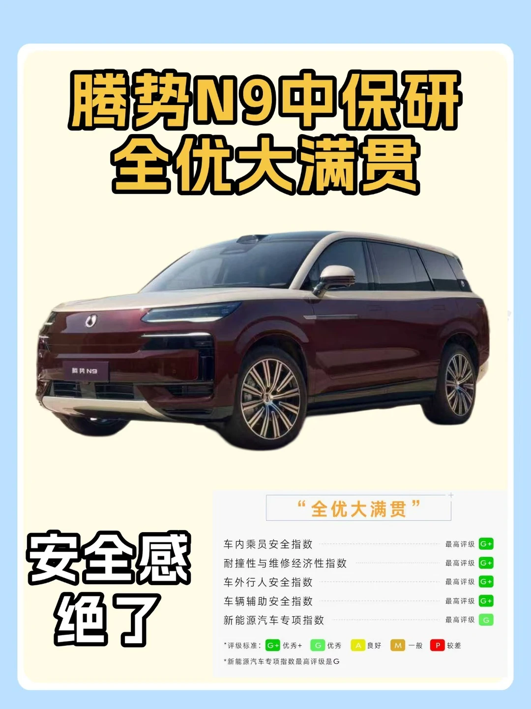 腾势N9中保研全优大满贯，安全感真的绝了❗