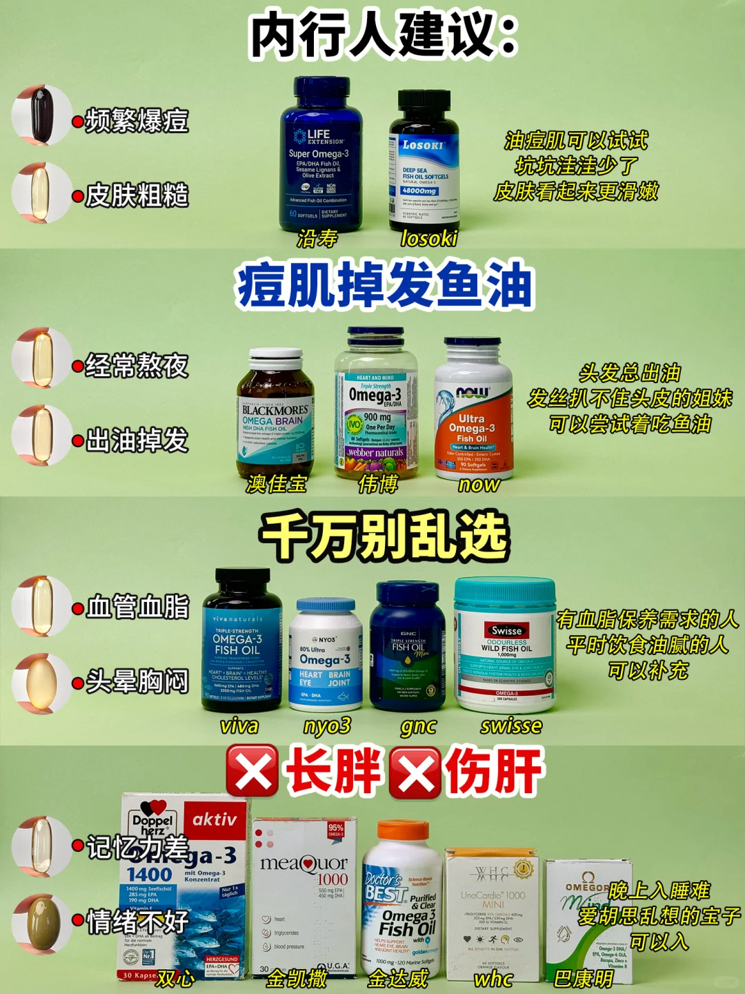 保姆级攻略：女生鱼油一篇学会怎么选？