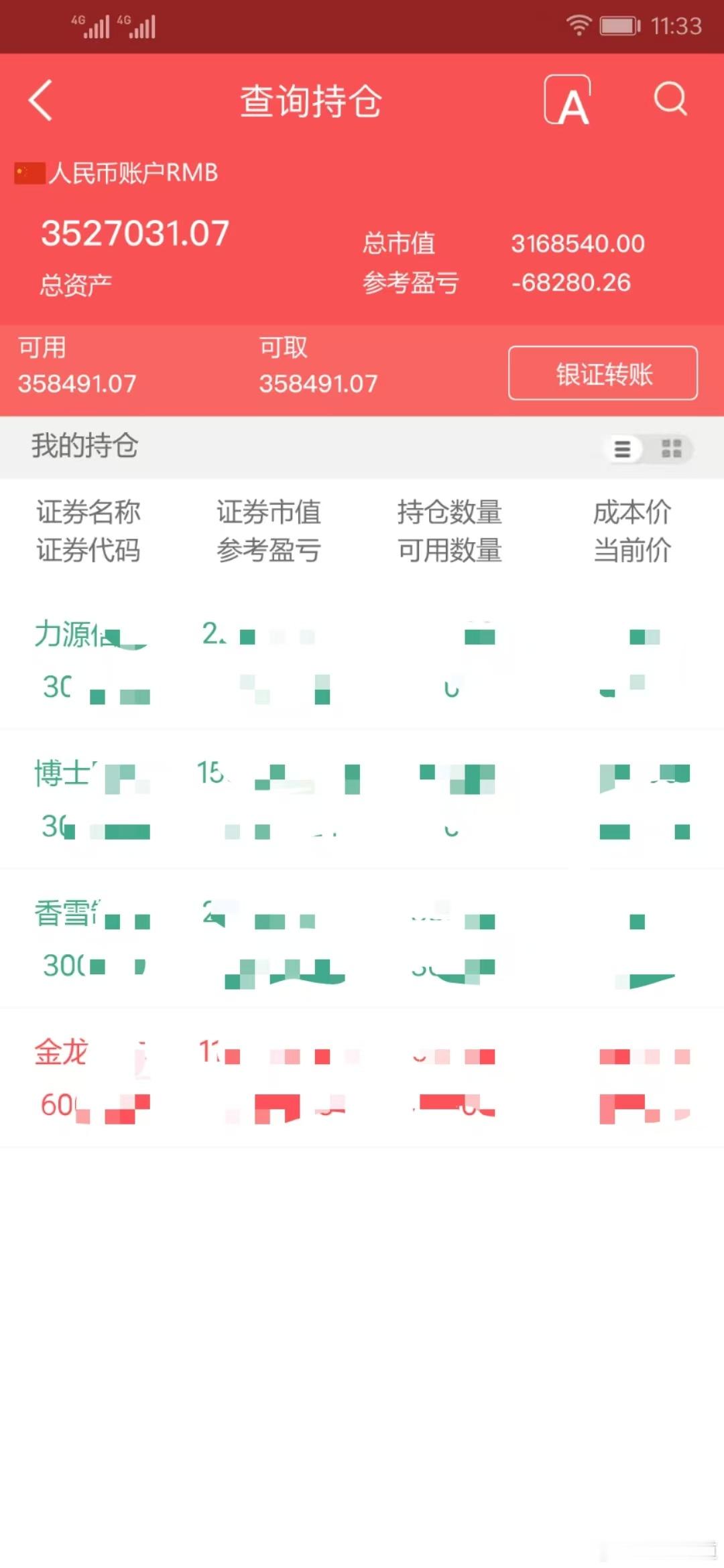 实盘擒龙；8月19日下午，3527031.07本金；46.7万，目前账户352.