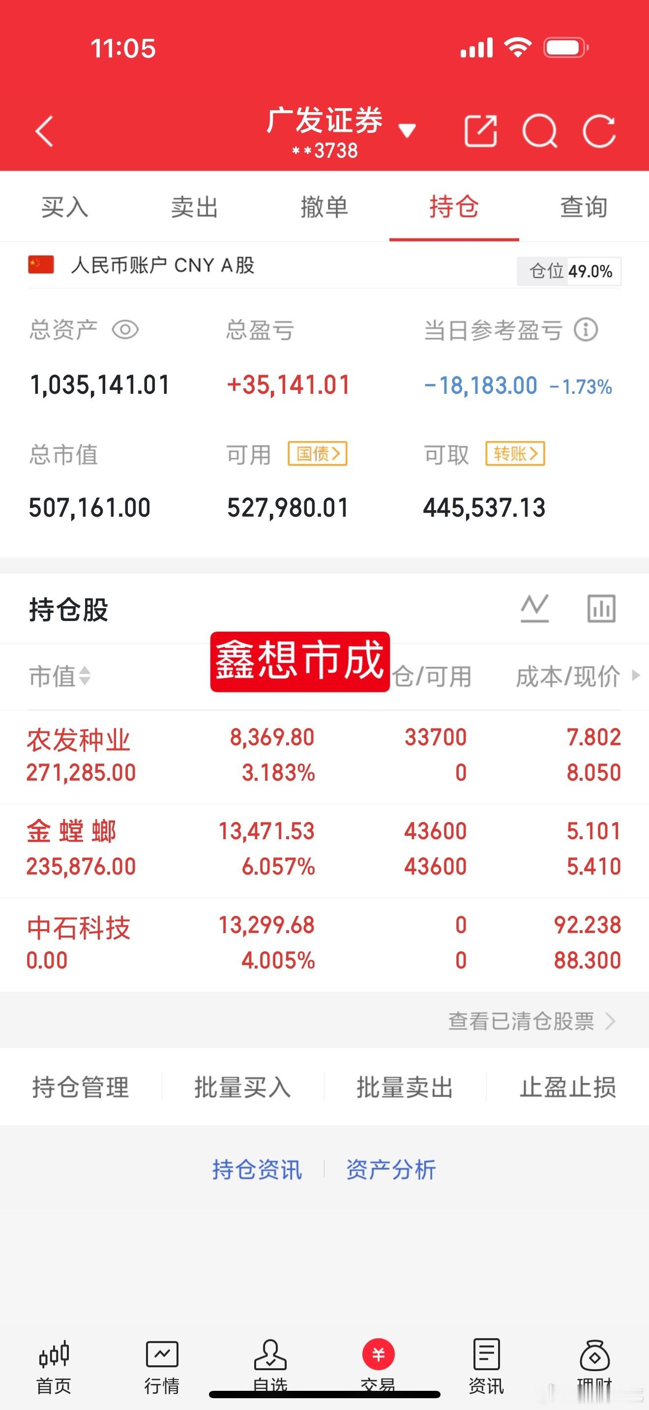 今日，整个A股都在等“宁王”！1、创业板，被宁德拉下水了……市场都在等宁德的40