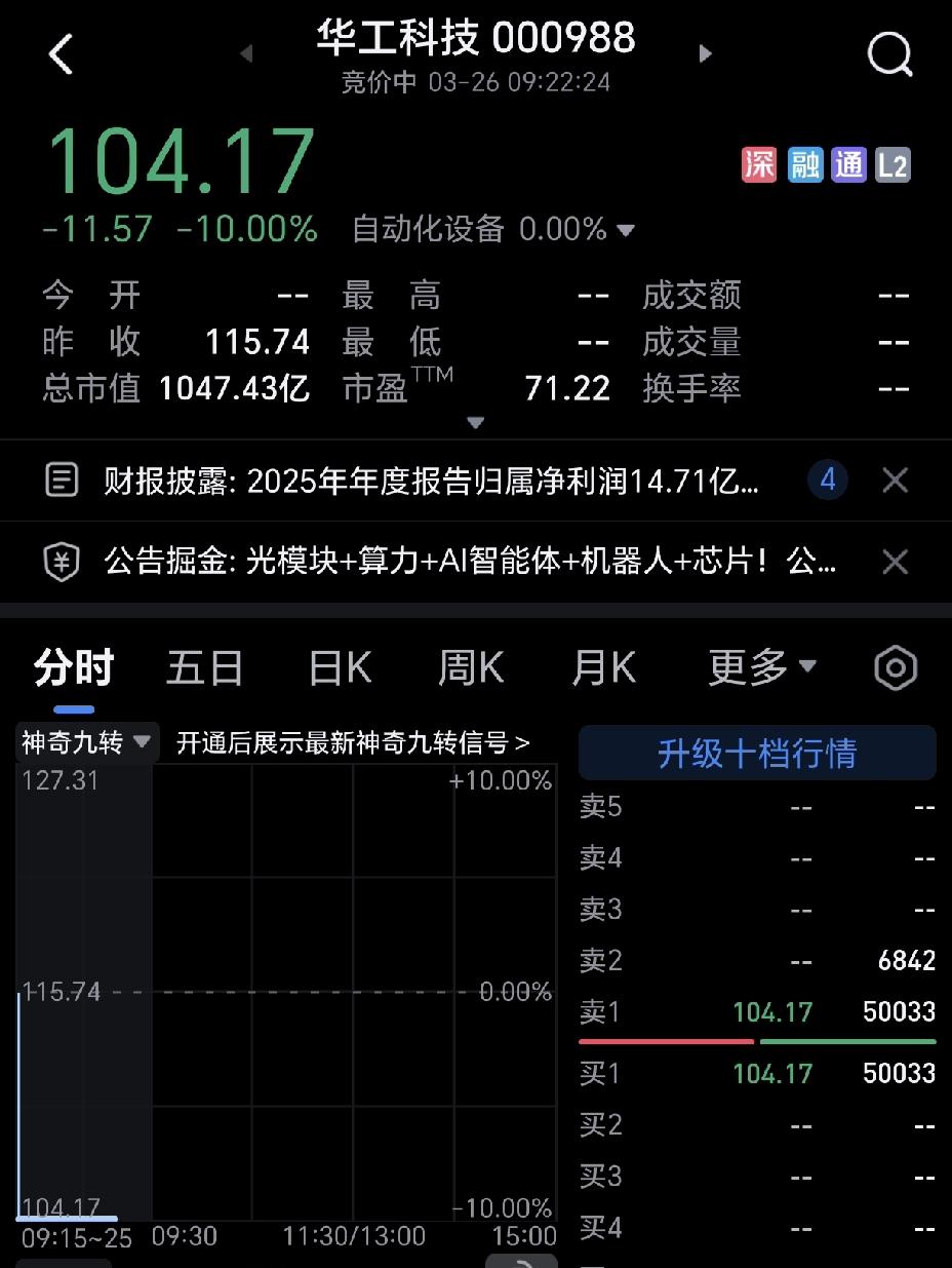 利好出尽是利空，这一幕又发生在华工科技身上，想逃也逃不了。