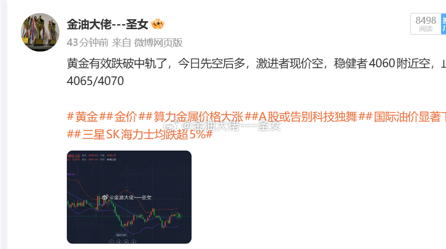 8月份第一波开门红已开启空单可先全部获利出力度有点弱黄金金价算力金属价格大涨A股