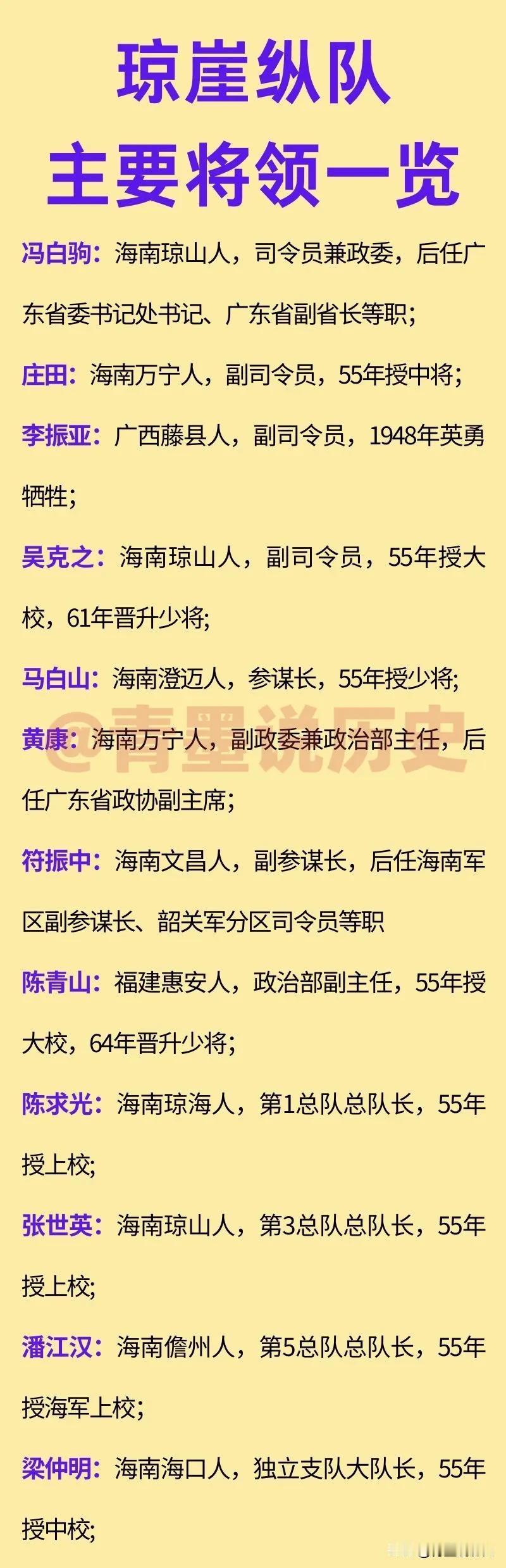 提到琼崖纵队，很多人会想起“孤岛奋战、23年红旗不倒”，但很少有人真正理解，这背