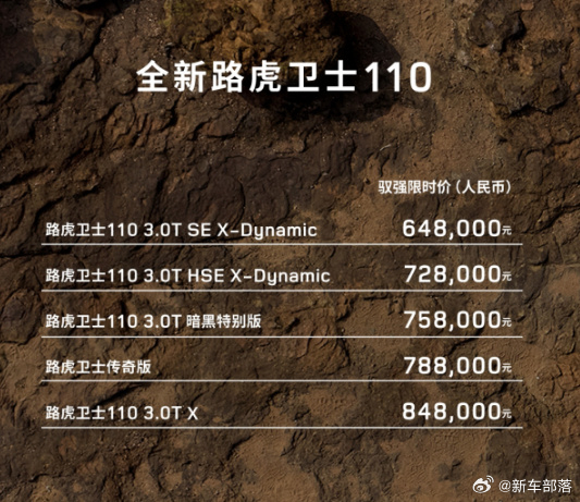 路虎卫士也开始官方大幅让利110 HSE限时72.8万起，政策8月1日到9月30