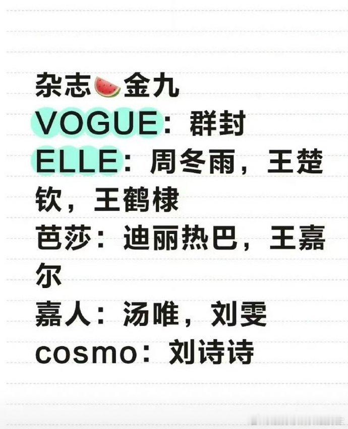 网传五大金九明星网传五大杂志金九封名单网传五大杂志金九封名单，王楚钦与周冬雨同登