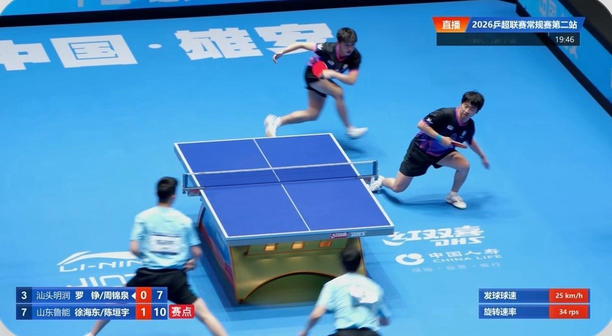2026乒超联赛男团积分赛汕头明润3-8山东鲁能林高远/李艺杰1-2夏易正/费浚