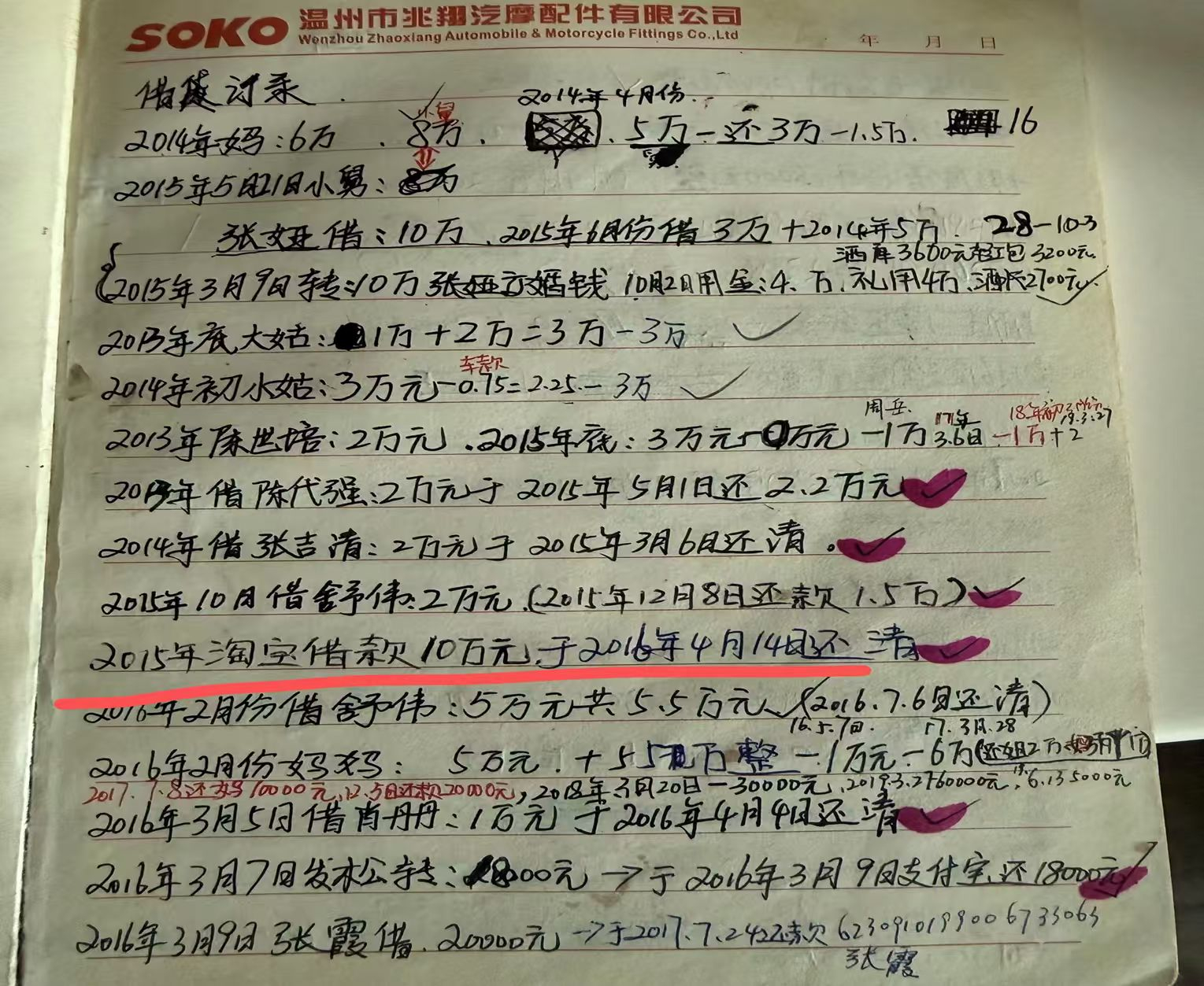 张雪真的很像热血漫画的主角！从小父母离异，都不管他，同妹妹奶奶相依为命，14岁就