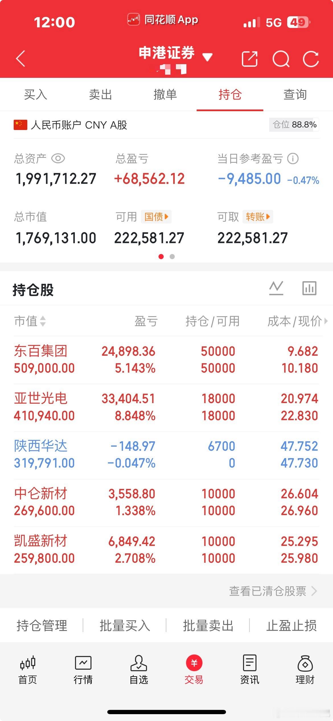 指数如预期选择进攻，方向也是科技，可惜是消费电子，端侧AI最强。本质还是轮动，目