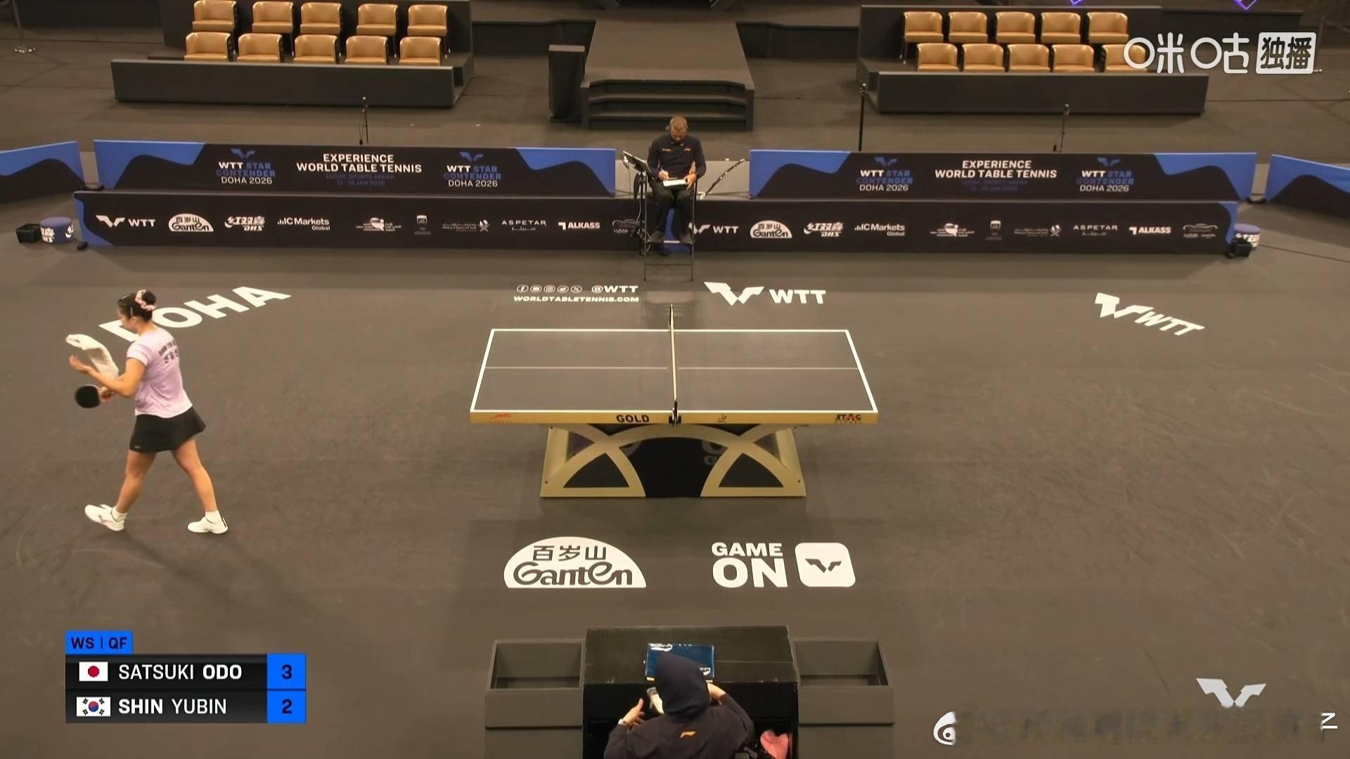 大藤沙月3比2申裕斌（8，9，-7，-4，3）晋级2026WTT多哈球星挑战赛女