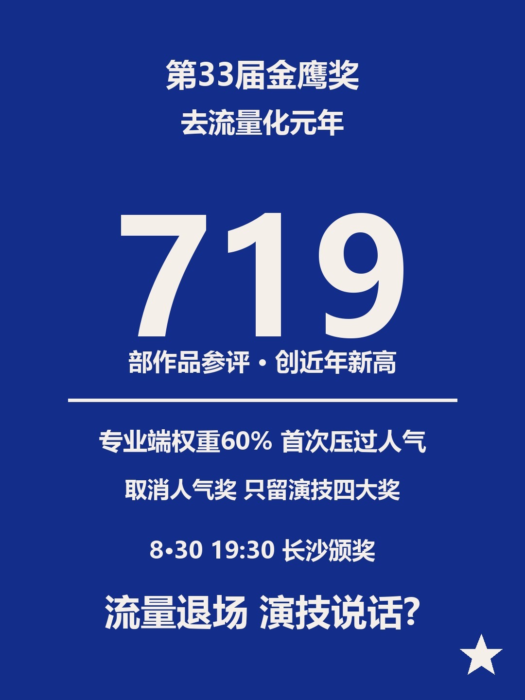 金鹰奖颁奖延期 原定明晚的金鹰奖颁奖礼，临时没了。8月27日晚组委会突然公告：第