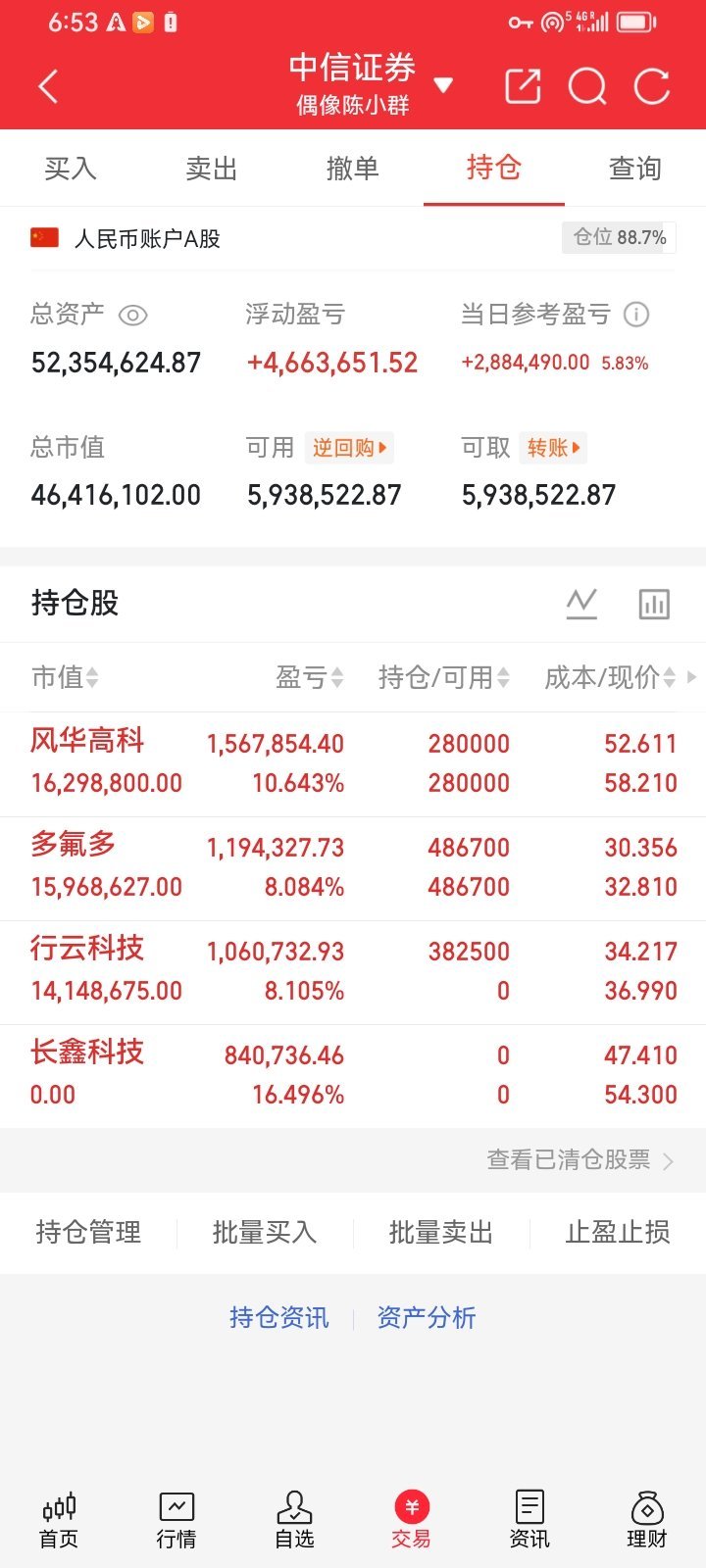 今天，主力资金净流入排名前10只股票分析：1. 工业富联icon (601138