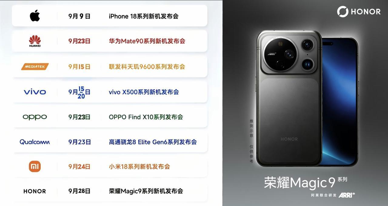 好家伙！9月份是要神仙打架的节奏，各家旗舰轮番登场，这次看来大家都不惧华为和苹果