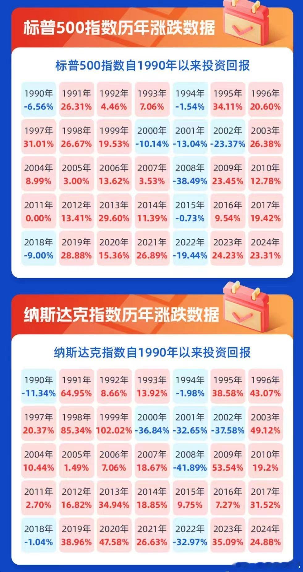 牛啊！黄金关晓彤听分手歌100多遍鹿晗知道吗
