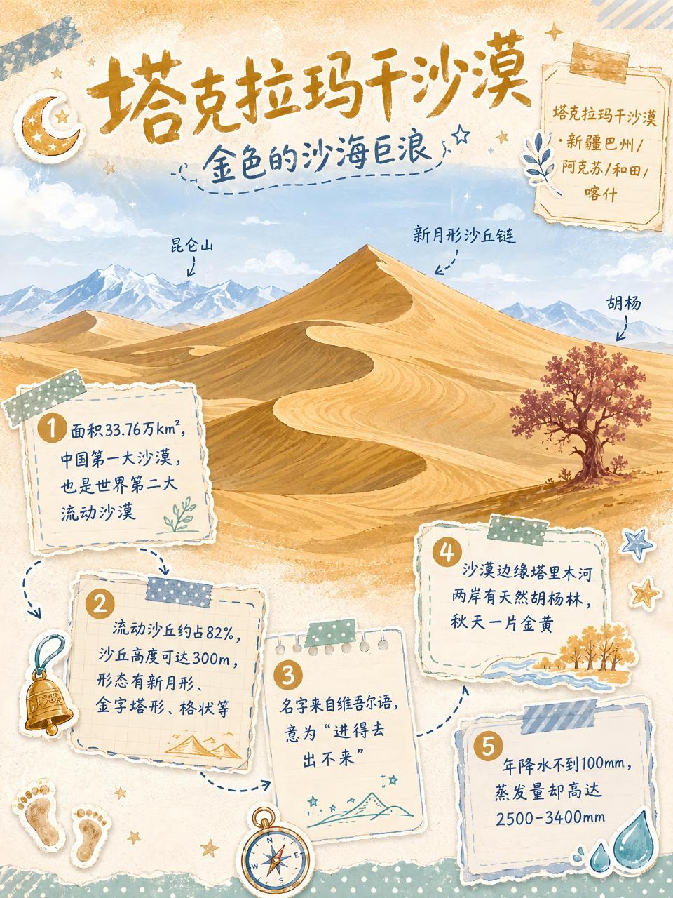 中国八大沙漠四大沙地，一图性讲明白！