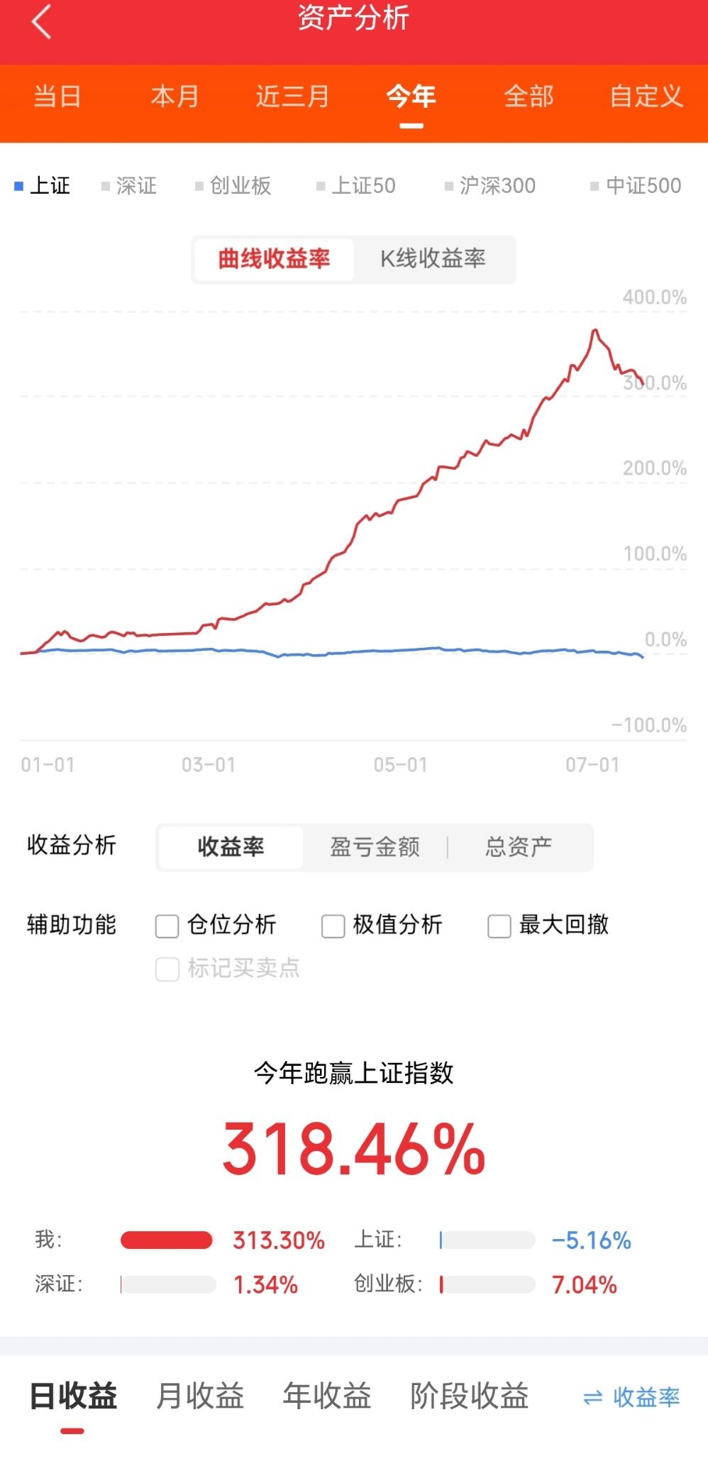 🚨端侧AI爆发前夜！这9家核心龙头正在闷声发财，最后一家多数人没看懂！兄弟姐妹