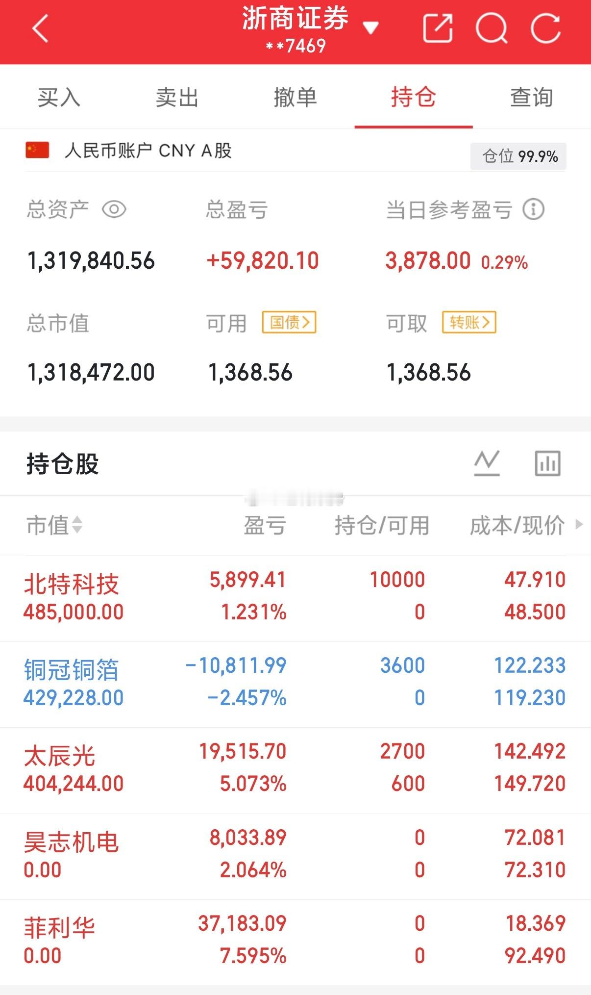 盘中富贵