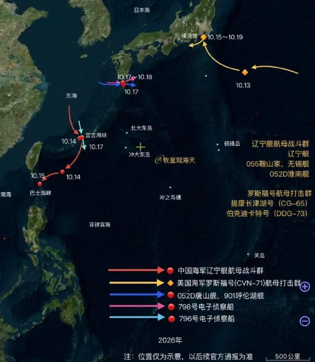 美日收手吧，外面全是解放军！[呲牙]

最近西太非常热闹，美日两国为主出动数万兵