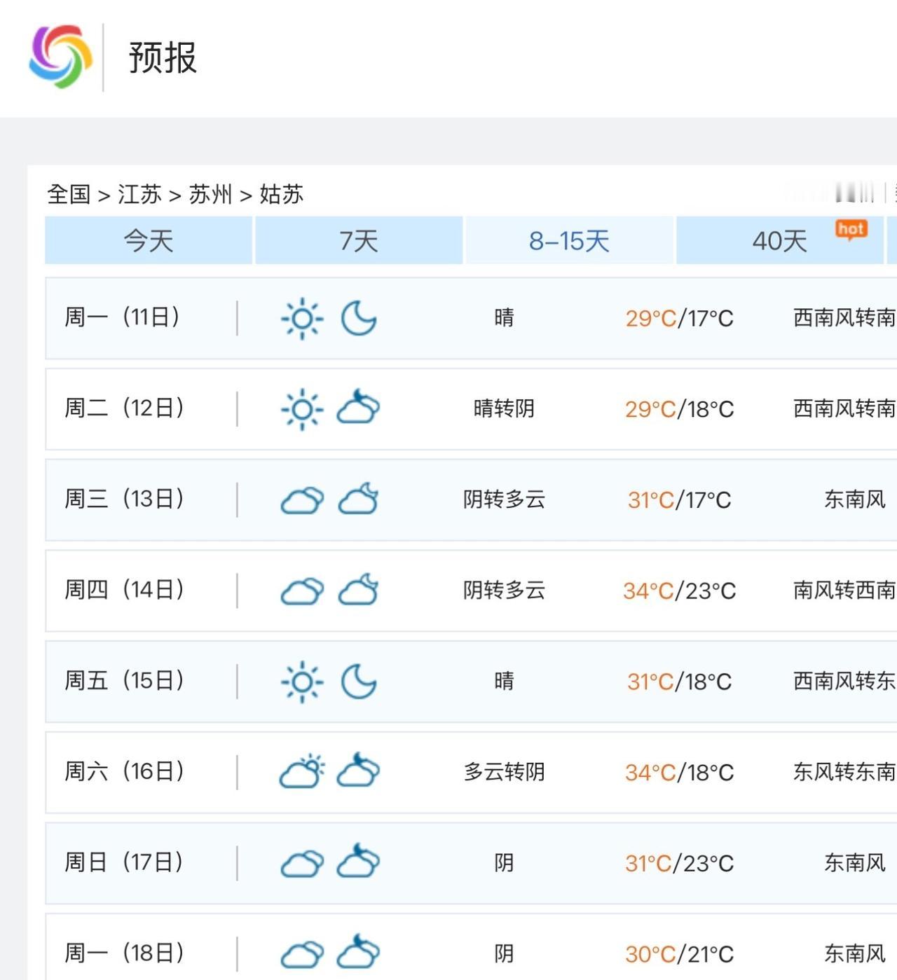 蘇州看起來天氣不錯 應該不用吧[拜托] ​​​
