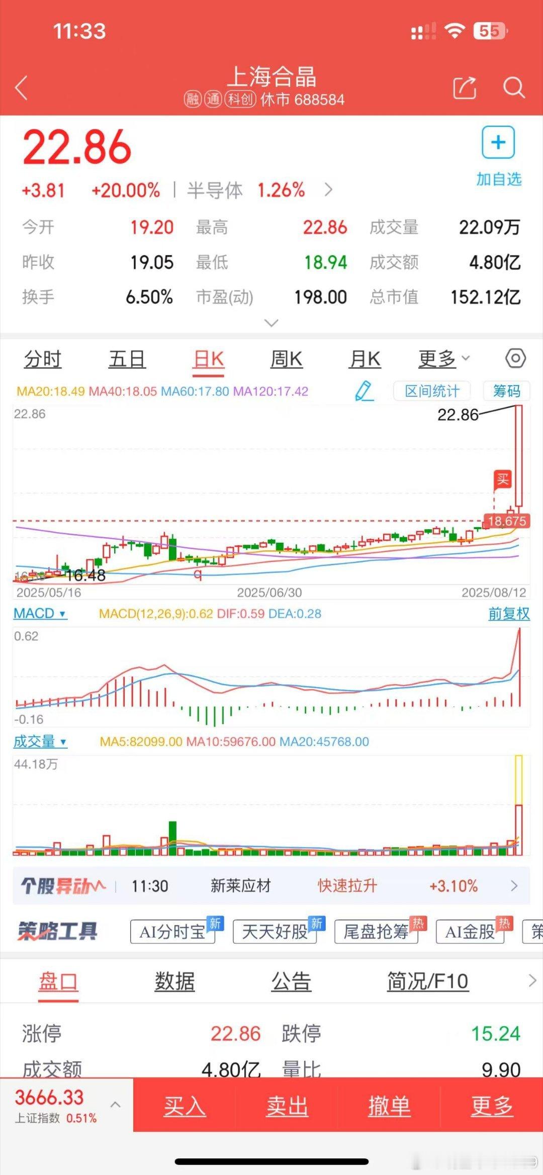 又是这位朋友的神操作。三线平行+macd绿柱战法！[嘻嘻][作揖] ​​​