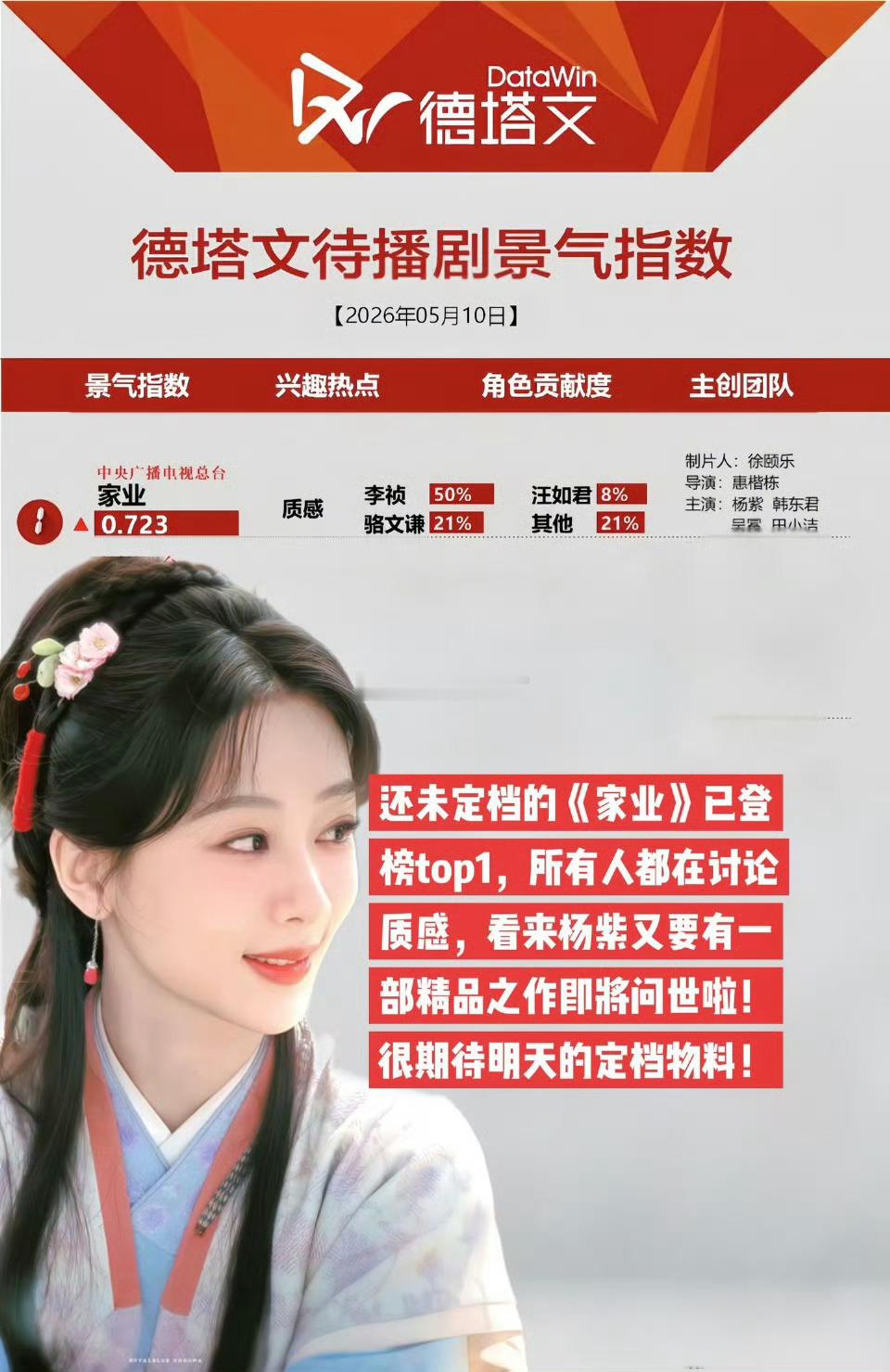 杨紫家业第一基操了哈 