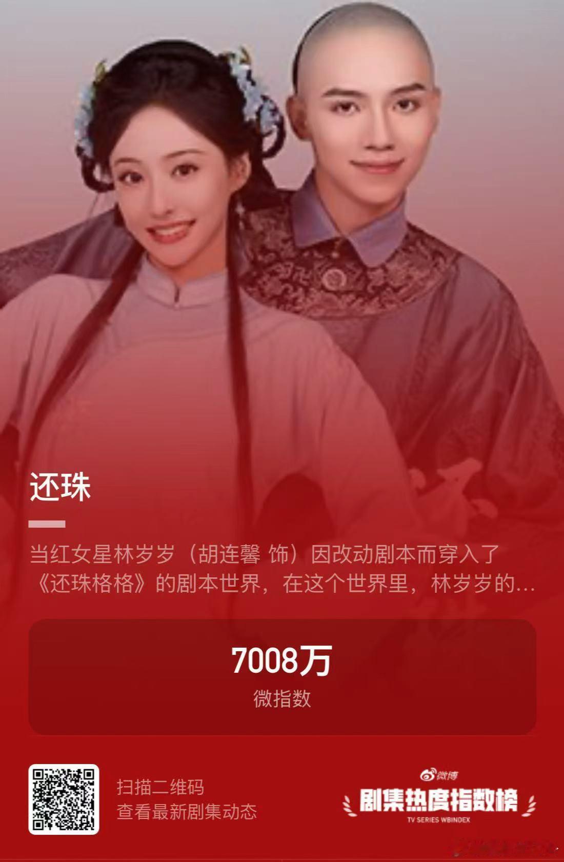 霸屏！从剧情到演员，全方位还原童年记忆，谁不爱啊～ 