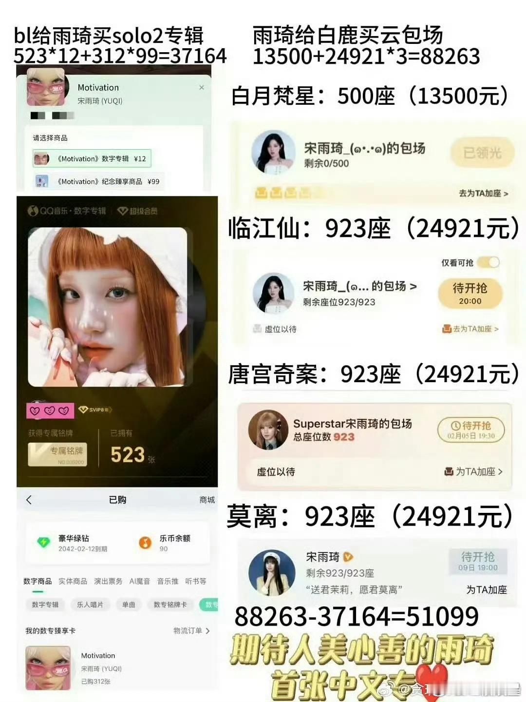 老鹿粉转头又忘记了当初咋乞讨的？？？不多说，宋雨琦中文专记得喊姐姐还哈