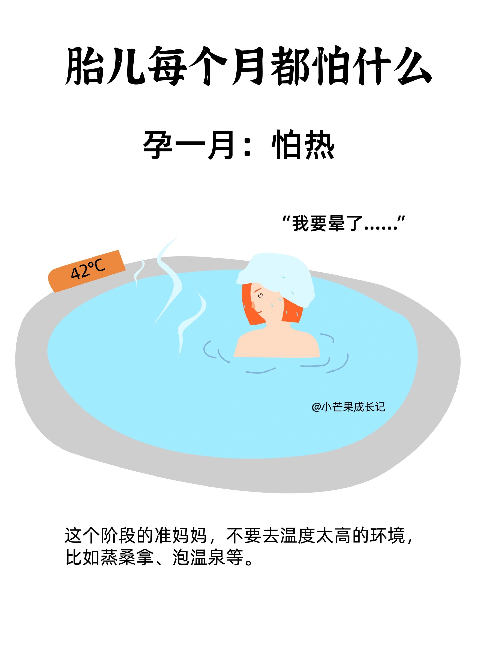 孕期每个月宝宝都怕什么？快收藏！