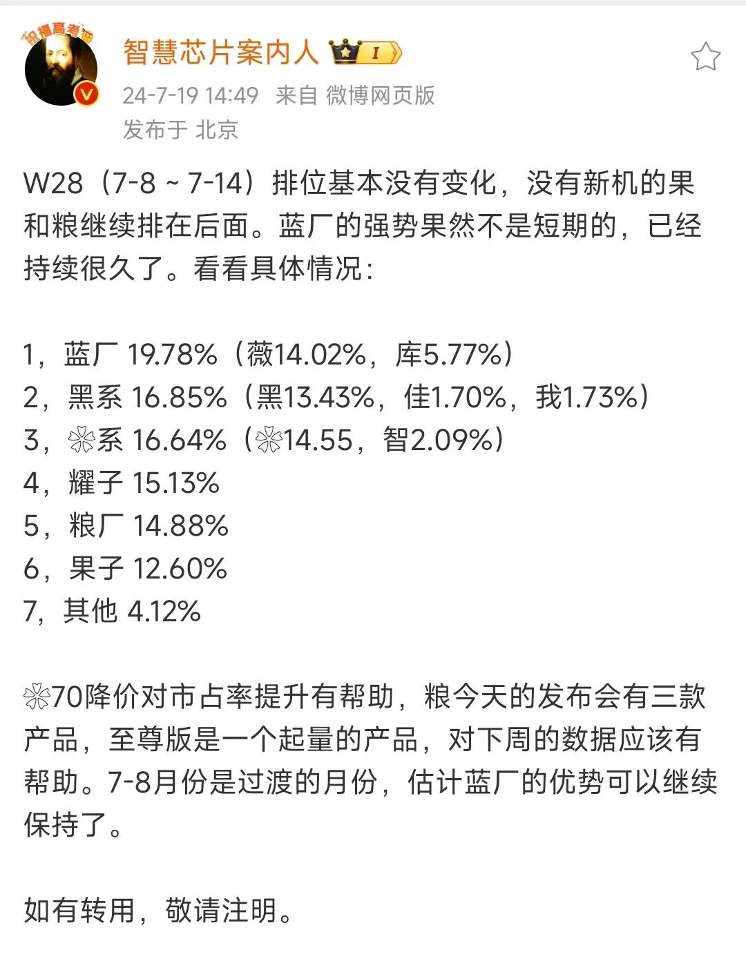 W28周中国市场智能手机份额数据（7.8 ~ 7.14）：

1、小蓝蓝， 市场