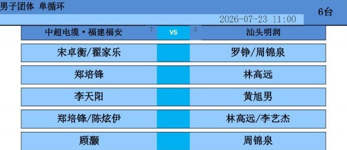 2026乒超联赛男子团体中超电缆VS汕头明润宋卓衡/翟家乐VS罗铮/周锦泉郑培锋