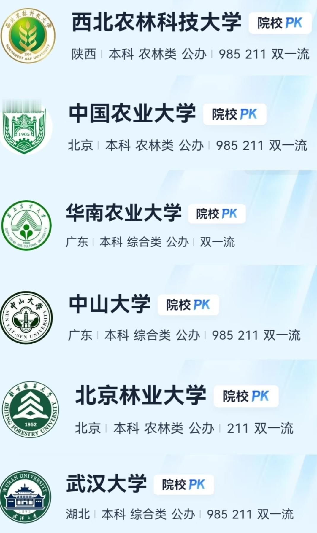 这些特色高校实力藏不住了！不同类型院校的优势学科值得细品
 
在高校阵营里，不同